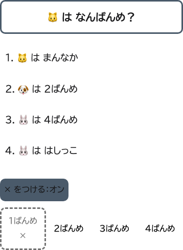 わくのばんごうに、メモのばつがついたがめん。てがかりはそのままです。