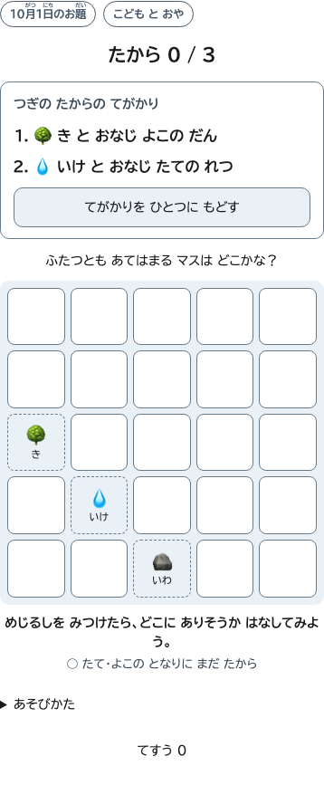 ふたつのてがかりと、5かける5のちず。わくは、ふたつのじょうけんがかさなるマス。